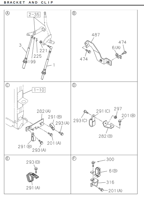 Partial Engine